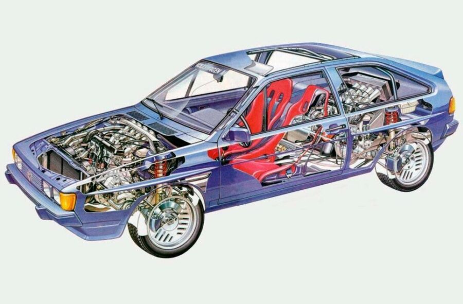 Volkswagen Scirocco bimotor (1983-1984)