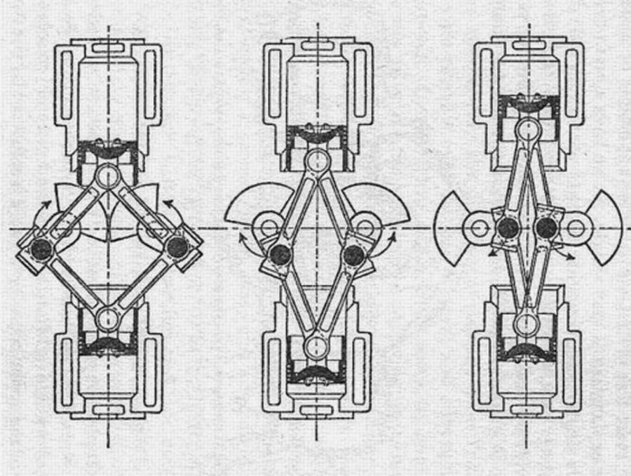El motor Lanchester Twin-Crank Twin